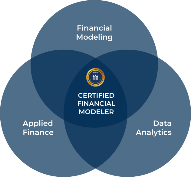 Certified Financial Modeler 2 Certified Financial Modeler Vorteile